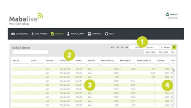 order_balance_reporting-MabaLive