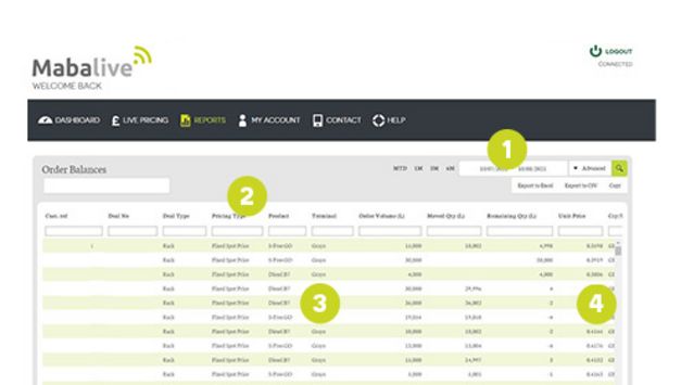 Order_balance_reporting-MabaLive