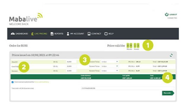 instant_online_ordering-mabalive