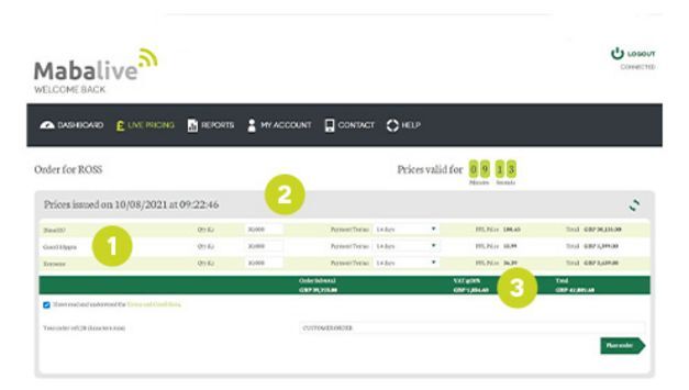 order_details_confirmed_including-mabalive